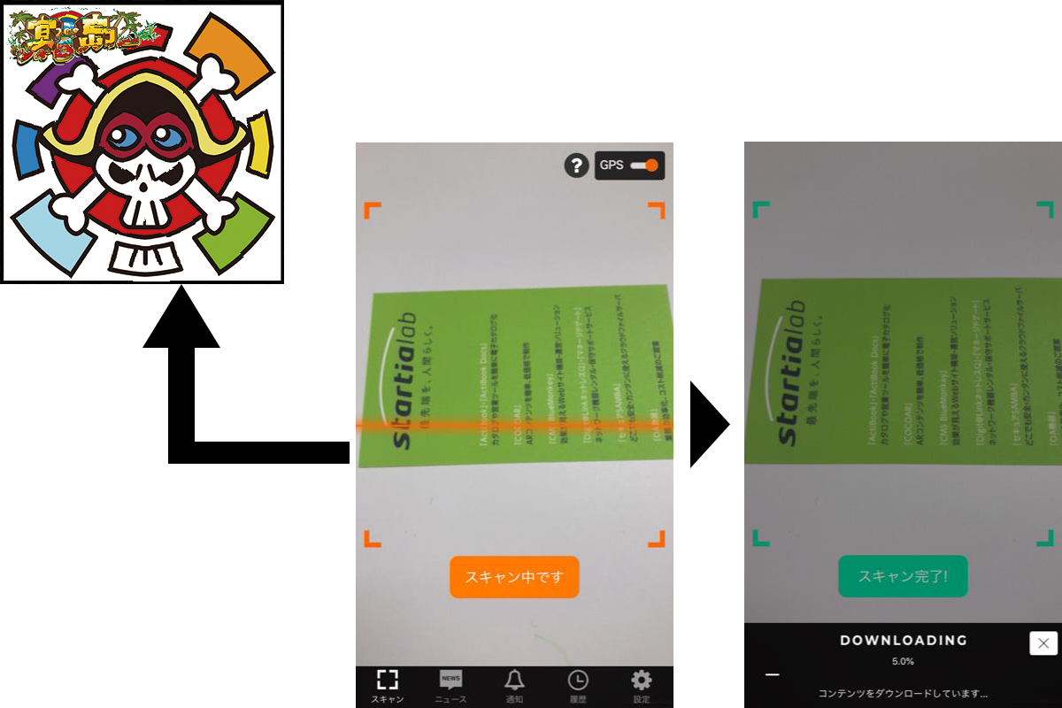 マーカーをスキャンしてARコンテンツを取得する方法